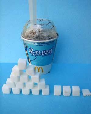 sugar-in-food